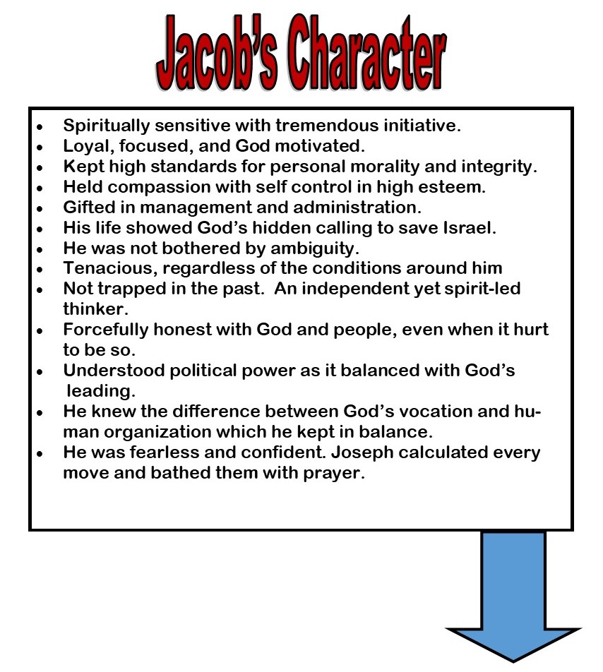 joseph infographic vertical presentation in jpeg 5